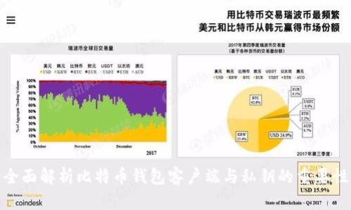 全面解析比特币钱包客户端与私钥的重要性