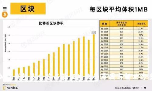 加密钱包多重签名验证失败的原因与解决方案