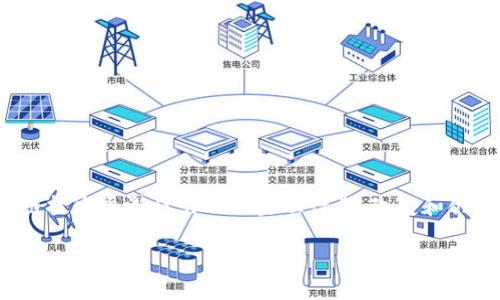 区块链金融是一个新兴领域，它结合了区块链技术和金融服务。随着科技的发展，区块链技术逐渐被引入到金融行业，改变和创新了传统金融的运作模式。以下是围绕“区块链金融”来展开的内容大纲以及详细介绍。

区块链金融解析：未来金融的颠覆性创新