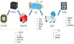 比特币钱包：了解其运作