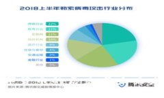 加密数字货币的历史与未