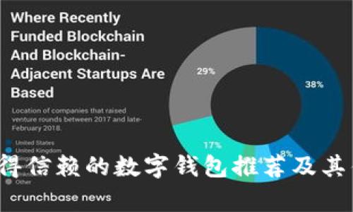 2023年值得信赖的数字钱包推荐及其优缺点分析