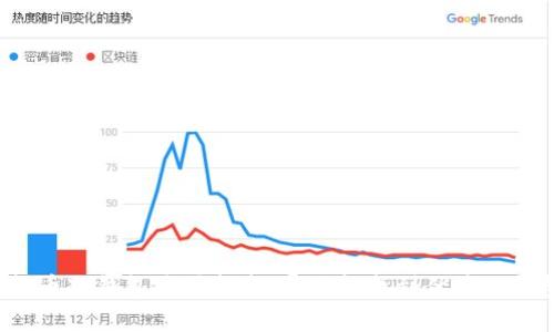 虚拟币冷钱包购买指南：哪里能找到优质冷钱包？