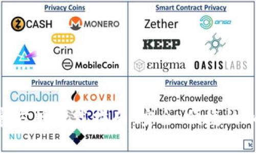 MetaMask钱包官方版下载指南：安全、便捷的加密货币管理工具