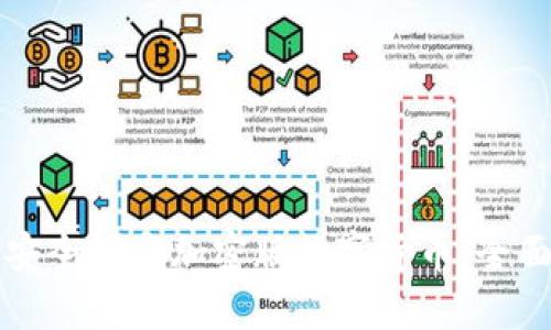 如何安全下载加密版数字货币：全面指南