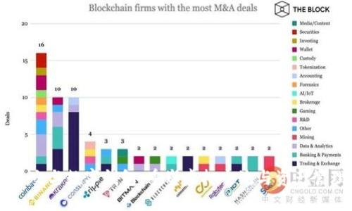 区块链社交与数字钱包：重塑虚拟交流与资产管理的未来