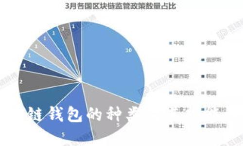 区块链钱包的种类及其功能详解