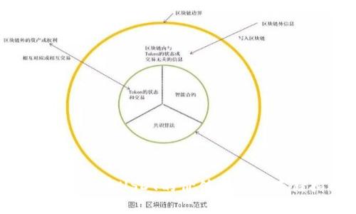 : TRX钱包中USDT的价值及安全存储指南