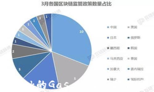 
如何MetaMask的Gas Limit，提高交易成功率？