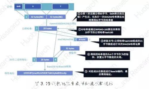 
欧意交易所会关闭吗？深度分析及未来趋势