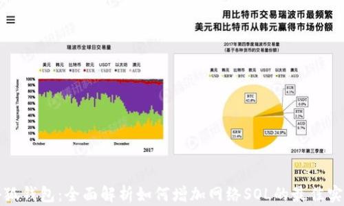 
小狐钱包：全面解析如何增加网络SOL的最佳实践