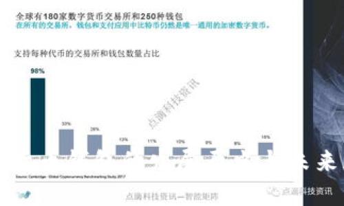 数字货币钱包的发展历史与未来展望