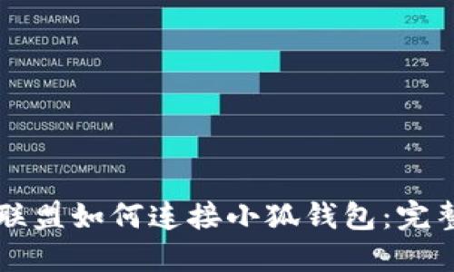 王国联盟如何连接小狐钱包：完整指南