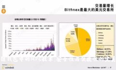 区块链钱包中的MPC技术：