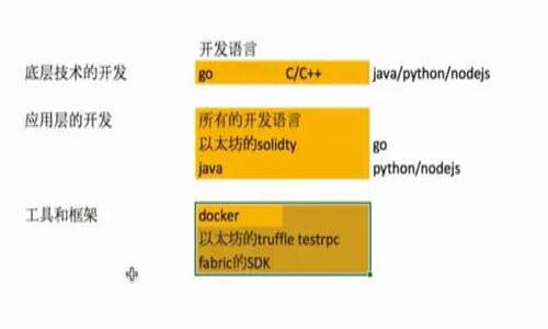 

币安：全球领先的加密货币交易平台全解析