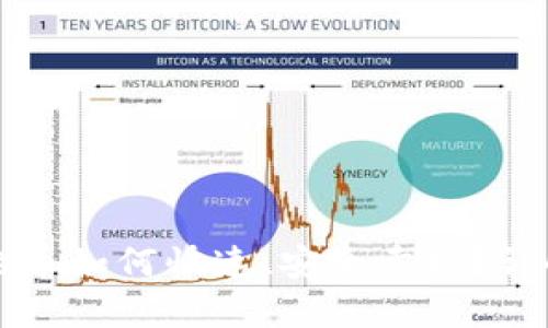 虚拟钱包里的币如何快速、安全卖掉？详解方法与技巧