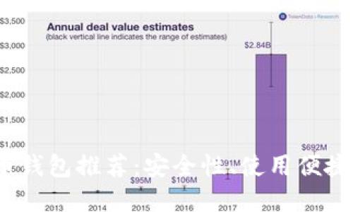 2023年虚拟币钱包推荐：安全性、使用便捷性与特色对比