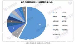 yaoyue如何利用加密货币游