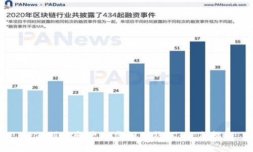 如何创建和管理虚拟币钱包：新手指南