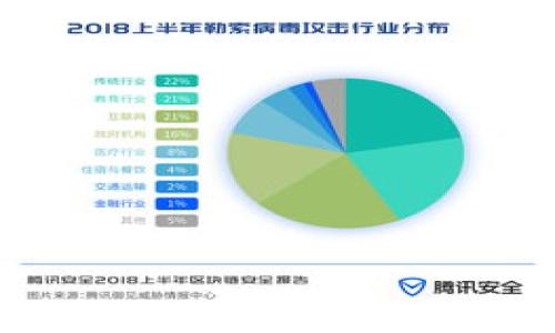 

深入解析：标普加密货币指数的意义与投资价值