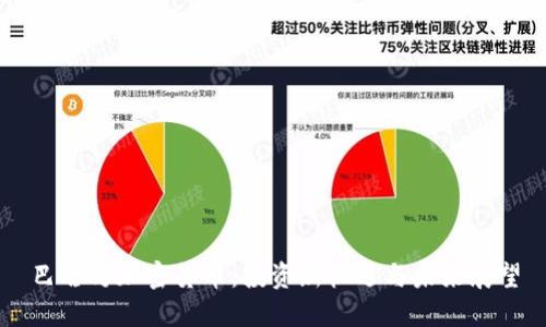 巴哈马加密货币：投资新机遇与未来展望