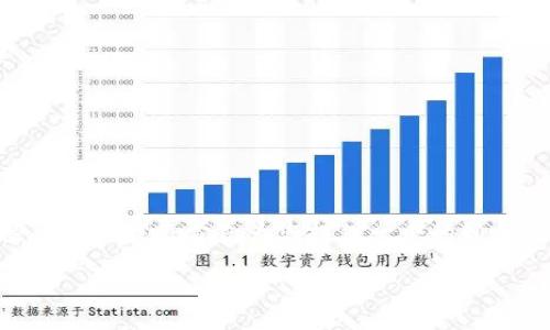 为确保您能有效地理解tokenimusdt（一般指与USDT相关的加密货币），我将首先为您提供一个的和关键词，并在此基础上提供一个内容大纲以及相关问题的详细介绍。

如何安全使用Tokenimusdt：防止被盗的全面指南