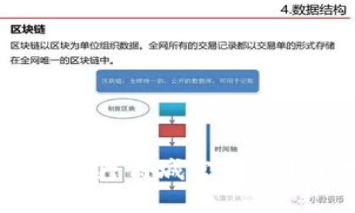 区块链钱包：医疗商城官网的未来发展趋势