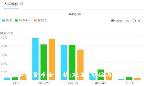 泰国加密货币全解析：政策、市场与未来趋势