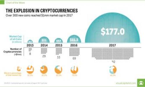 TRX 官方钱包使用指南：安全存储与高效交易