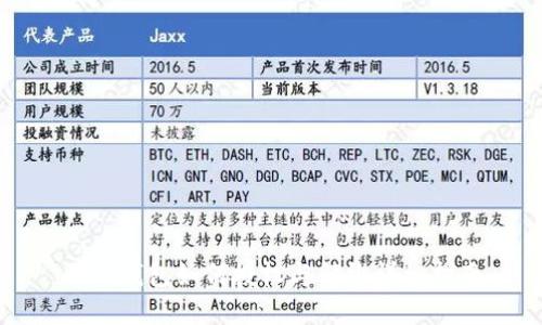 小狐钱包如何授权与解绑详细指南