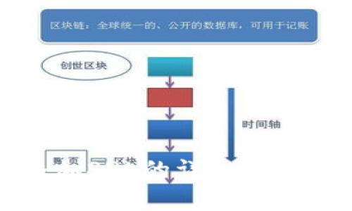 小狐钱包添加SQL的详细步骤和注意事项