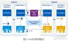 小狐钱包提币提不了？详解常见问题及解决方法