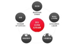 USDT钱包的合法性分析与使用指南