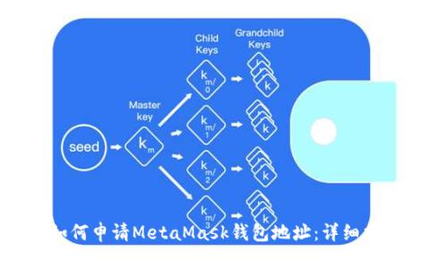 如何申请MetaMask钱包地址：详细指南