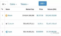 由于内容长度和复杂性，以下为简要框架和部分