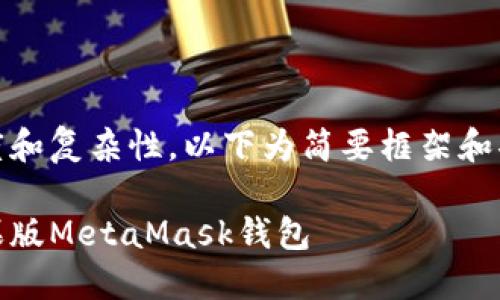 由于内容长度和复杂性，以下为简要框架和部分示例内容

如何下载苹果版MetaMask钱包