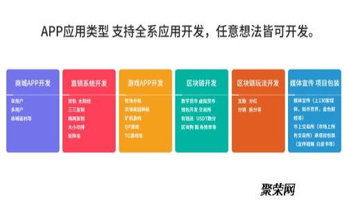 如何将币安资产提币到MetaMask
